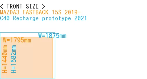 #MAZDA3 FASTBACK 15S 2019- + C40 Recharge prototype 2021
